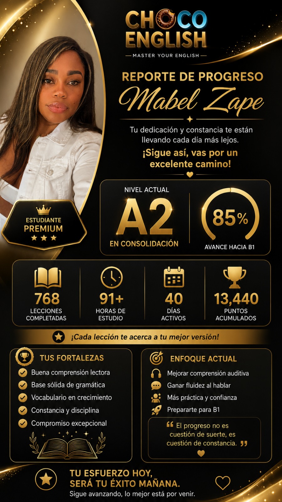Toca para ampliar Reporte de progreso Mabel